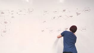 A person maps a process flow on a large whiteboard