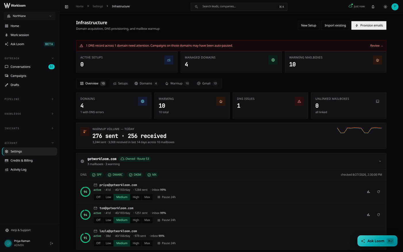 Managed mailboxes in Workloom, showing warmup state and sending health