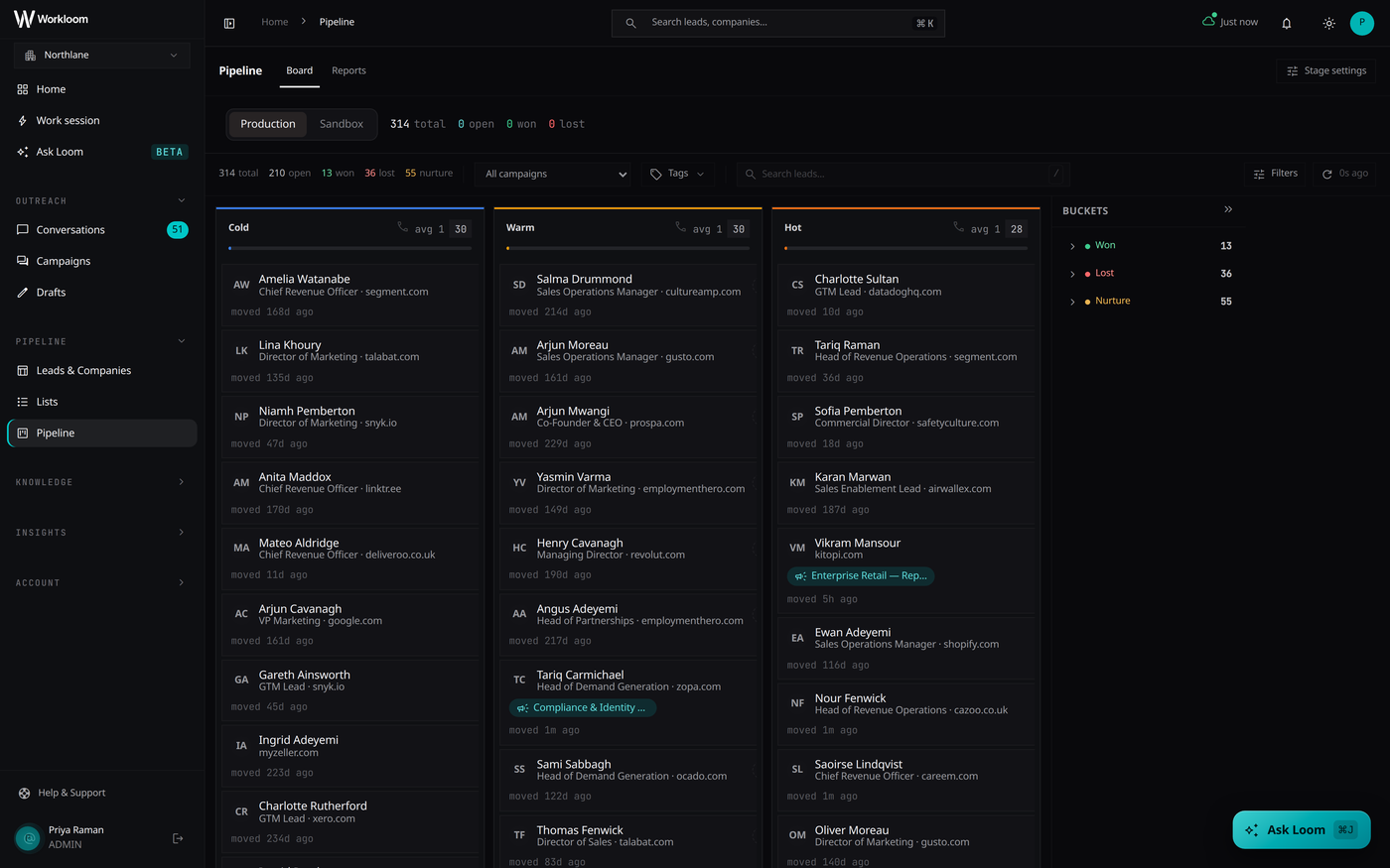 The Workloom pipeline board, every prospect carrying its own stage
